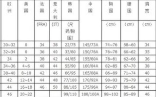 欧码的XL是亚洲码的L还是XL(对应国内L/XL欧码尺寸要大一两码)