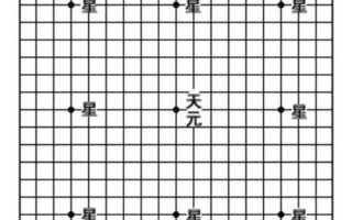 围棋的规则和玩法图解，9步让你学会围棋